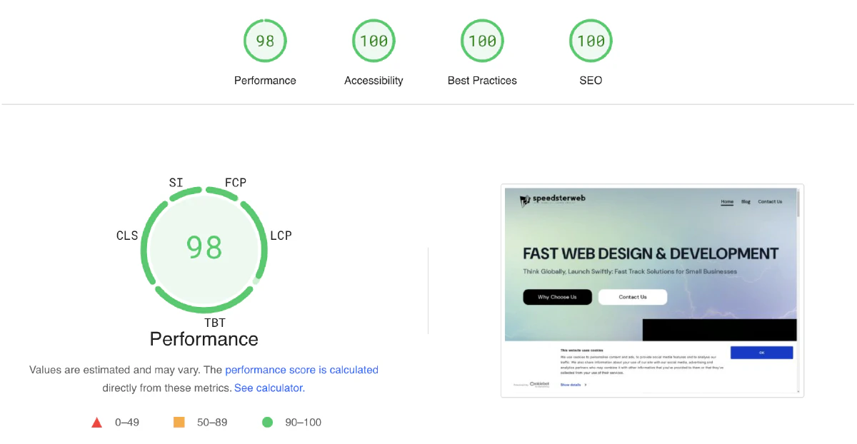 SpeedsterWeb page insights performance